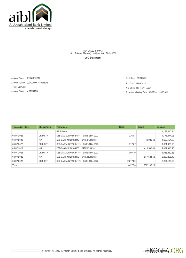 Bangladesh Al Arafah Islami Bank